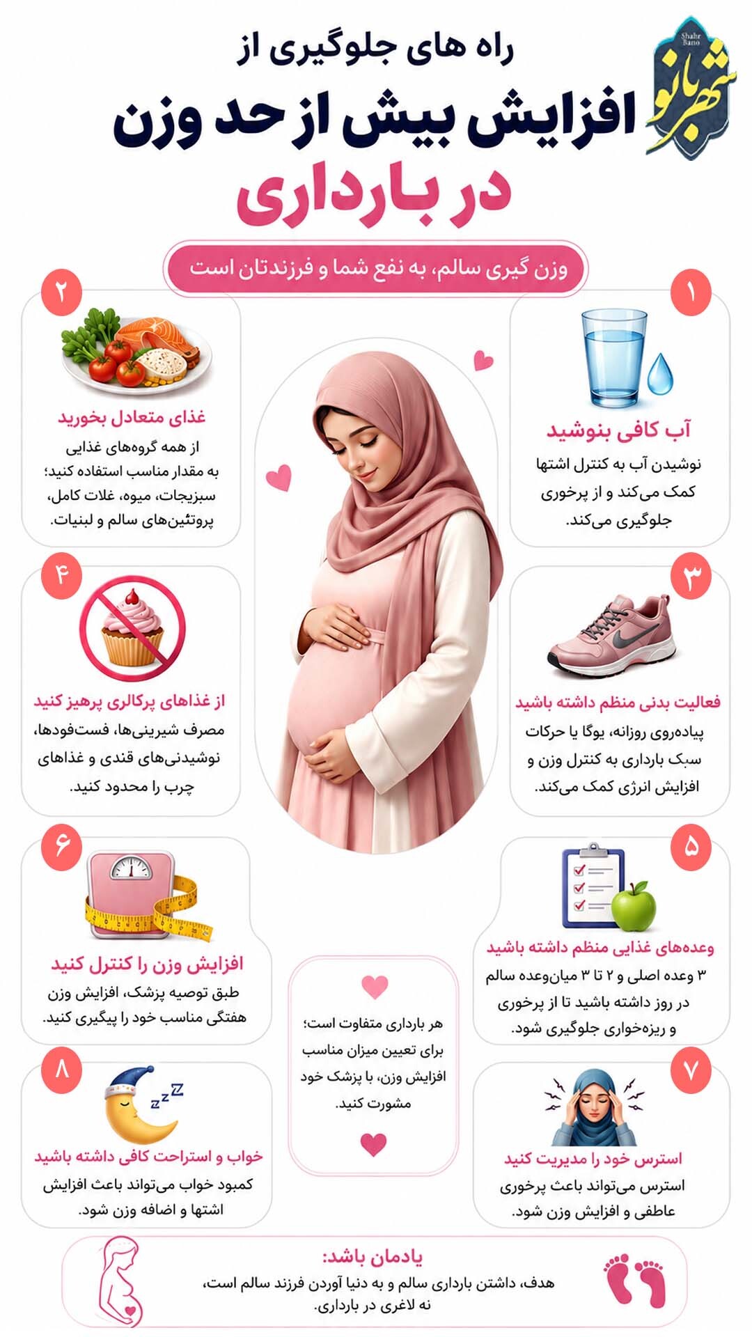اینفوگرافی | افزایش بیش از حد وزن در بارداری