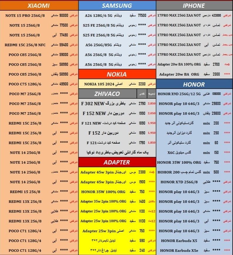 بررسی قیمت موبایل در مشهد (۱۲ شهریور ۱۴۰۵) | فشار بر بازار موبایل در آستانه بازگشایی مدارس بررسی قیمت موبایل در مشهد (۱۲ شهریور ۱۴۰۵) | فشار بر بازار موبایل در آستانه بازگشایی مدارس