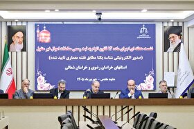 مشهد، پیش‌گام اجرای قانون جدید ثبت معاملات ساختمان با صدور شناسه یکتا