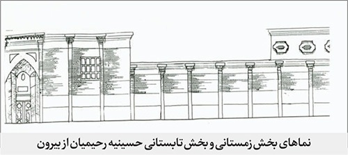 تاریخ معماری و هویت «حسینیه رحیمیان» مشهد زیر سیمان و سرامیک تاریخ معماری و هویت «حسینیه رحیمیان» مشهد زیر سیمان و سرامیک