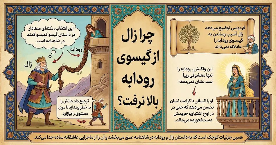 داستان گیسو کمند در شاهنامه داستان گیسو کمند در شاهنامه