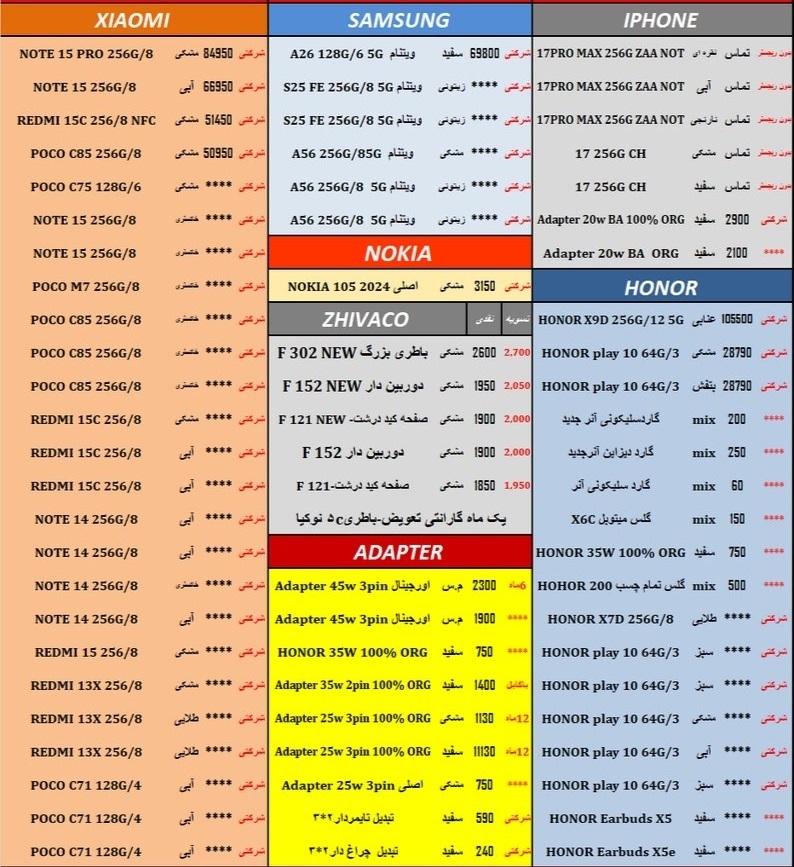 بررسی قیمت انواع موبایل در مشهد (۲۳ شهریور ۱۴۰۵) | تداوم رقابت برندهای اقتصادی در کنار انتظار برای عرضههای جدید بررسی قیمت انواع موبایل در مشهد (۲۳ شهریور ۱۴۰۵) | تداوم رقابت برندهای اقتصادی در کنار انتظار برای عرضههای جدید
