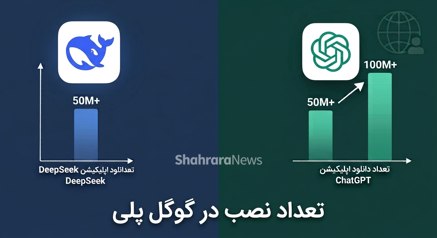 مدل زبانی جدید DeepSeek-V۴.۱-Flash معرفی شد | همچنان خبری از تولید تصویر نیست!