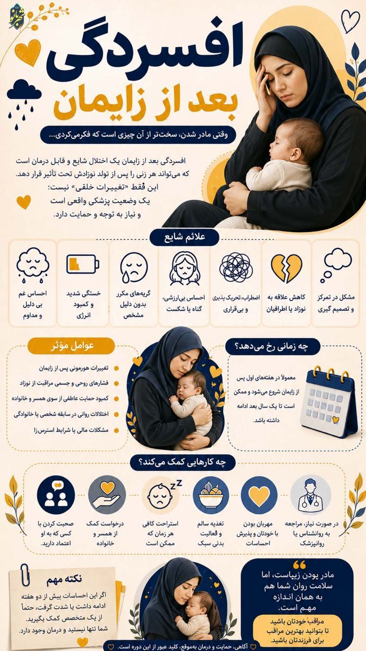 اینفوگرافی؛ افسردگی بعد از زایمان