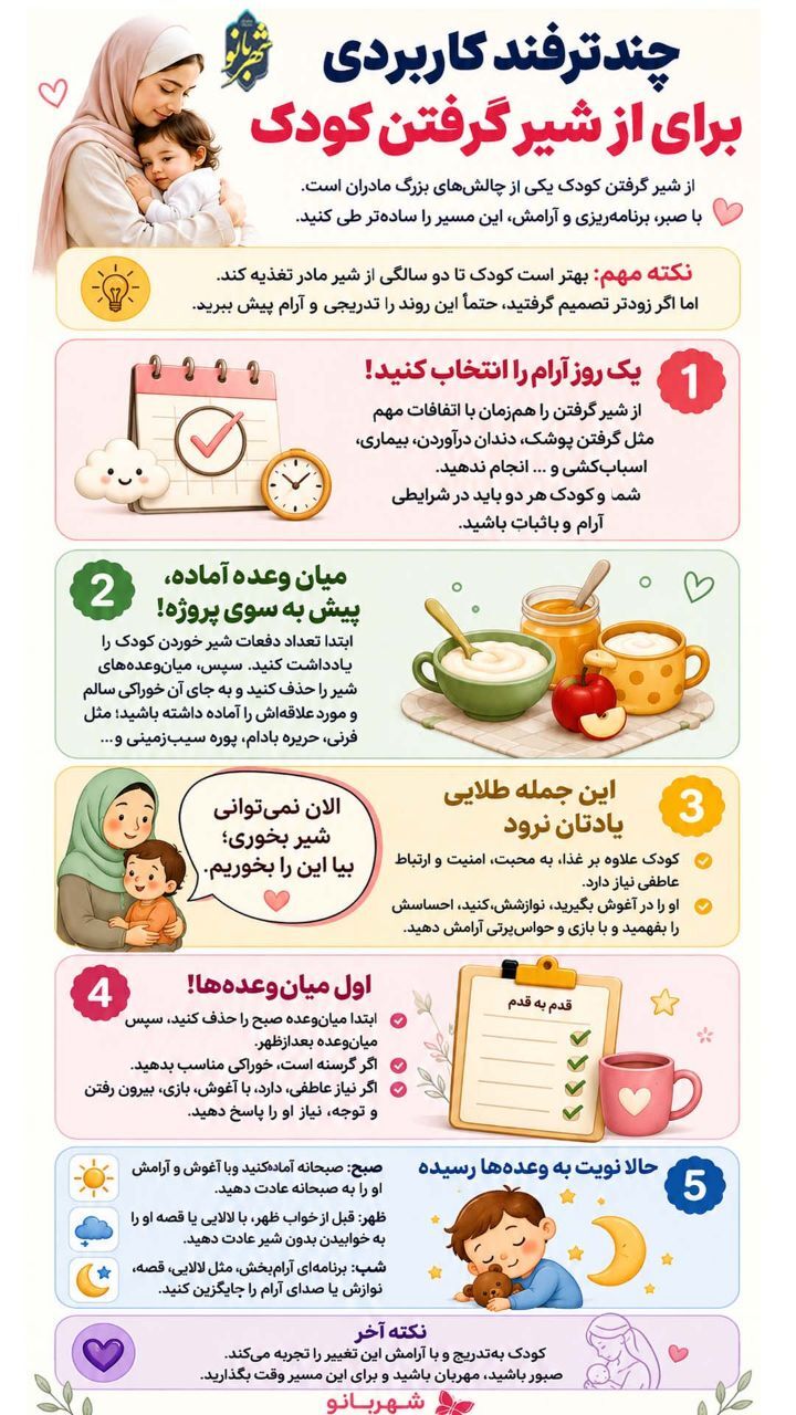 اینفوگرافی | چند ترفند کاربردی برای از شیر گرفتن کودک اینفوگرافی | چند ترفند کاربردی برای از شیر گرفتن کودک