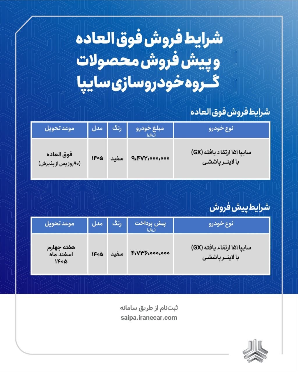 آغاز طرح جدید فروش فوقالعاده و پیشفروش عادی محصول سایپا از دوشنبه (۹ شهریور ۱۴۰۵) + جزئیات آغاز طرح جدید فروش فوقالعاده و پیشفروش عادی محصول سایپا از دوشنبه (۹ شهریور ۱۴۰۵) + جزئیات