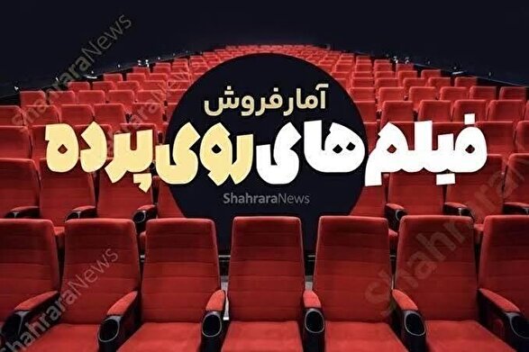 آمار فروش گیشه سینما‌های مشهد و خراسان رضوی در هفته گذشته (۷ شهریور ۱۴۰۵) | زنده‌شور کاظم دانشی پیشتاز