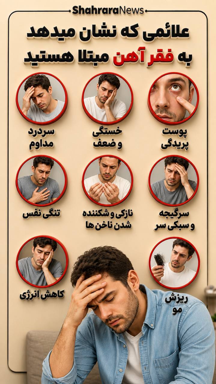 اینفوگرافی| علائمی که نشان می‎‌دهد به فقر آهن مبتلا هستید