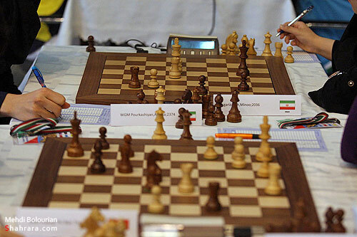 مسابقات بين المللي شطرنج قهرماني آسيا