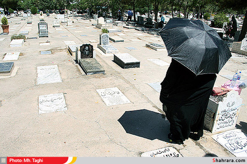 ايام چراغ برات،زيارت اهل قبور