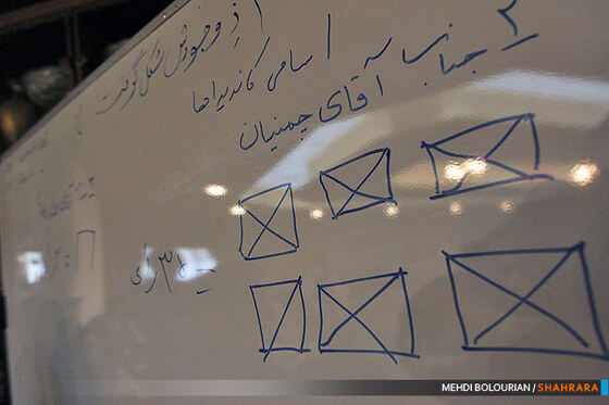 انتخابات ریاست هیات فوتبال خراسان رضوی