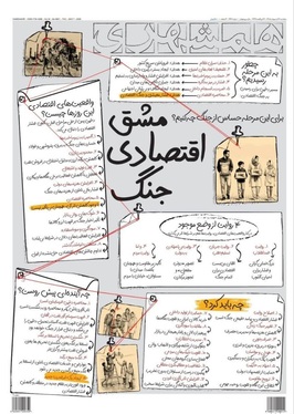 صفحه نخست روزنامه‌های کشور - پنجشنبه ۱۷ اردیبهشت ۱۴۰۵