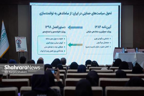 گزارش تصویری | نشست تخصصی «ساماندهی کودکان کار و خیابان»