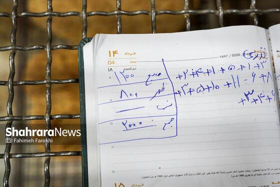 برخی از افراد هزینه نذورات خود را به‌صورت نان نذری به نانوا پرداخت میکنند