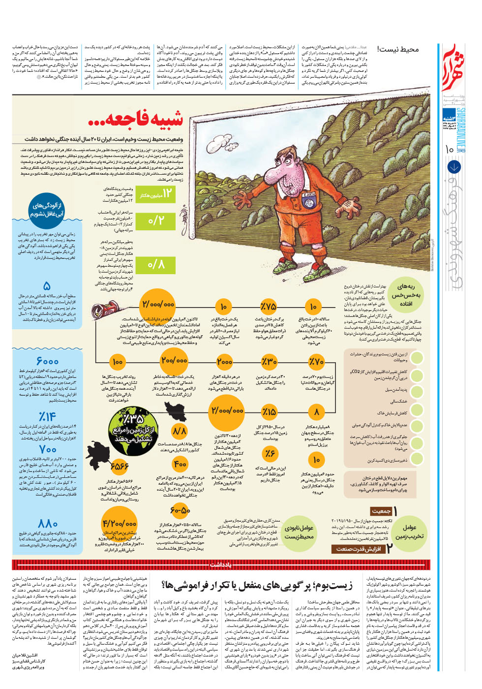 فرهنگ شهروندی