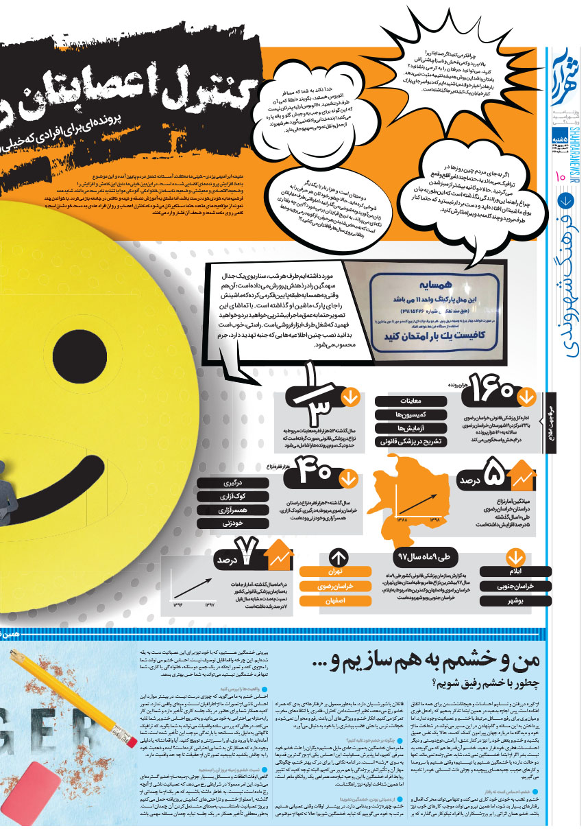 صفحه 10