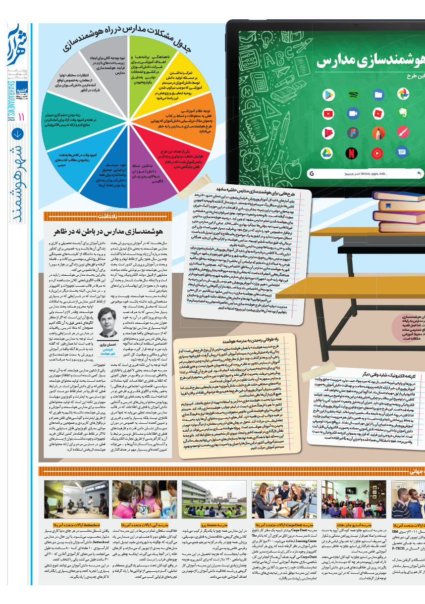 صفحه 11