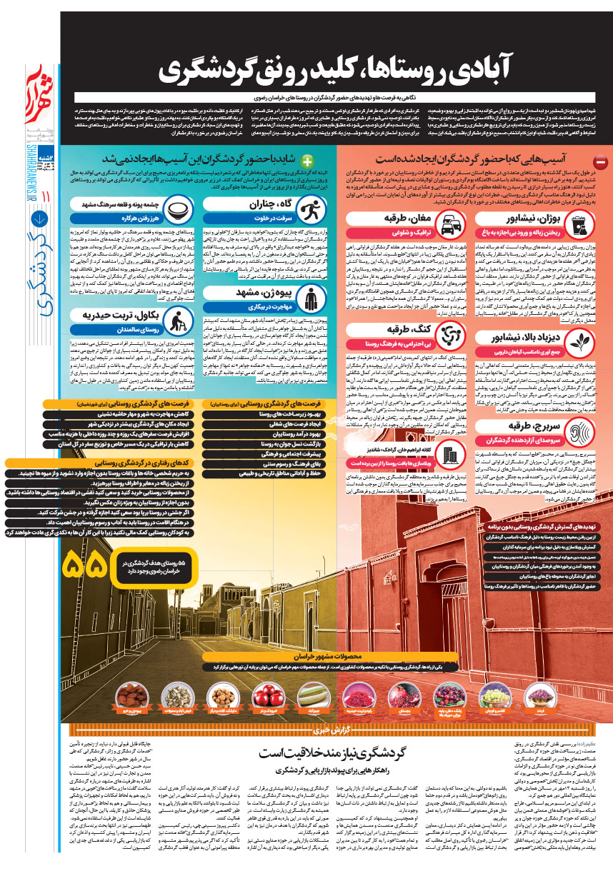 صفحه 11