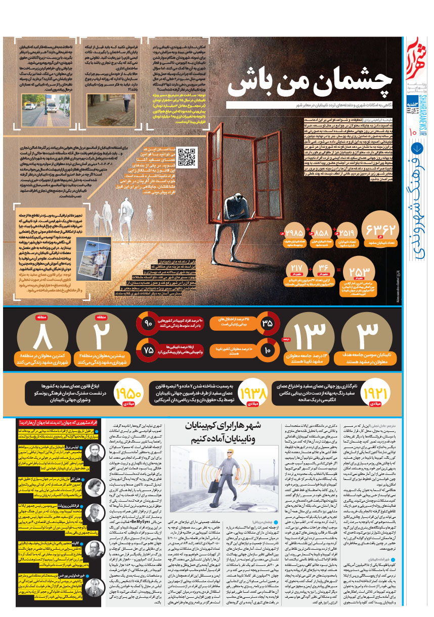صفحه 10