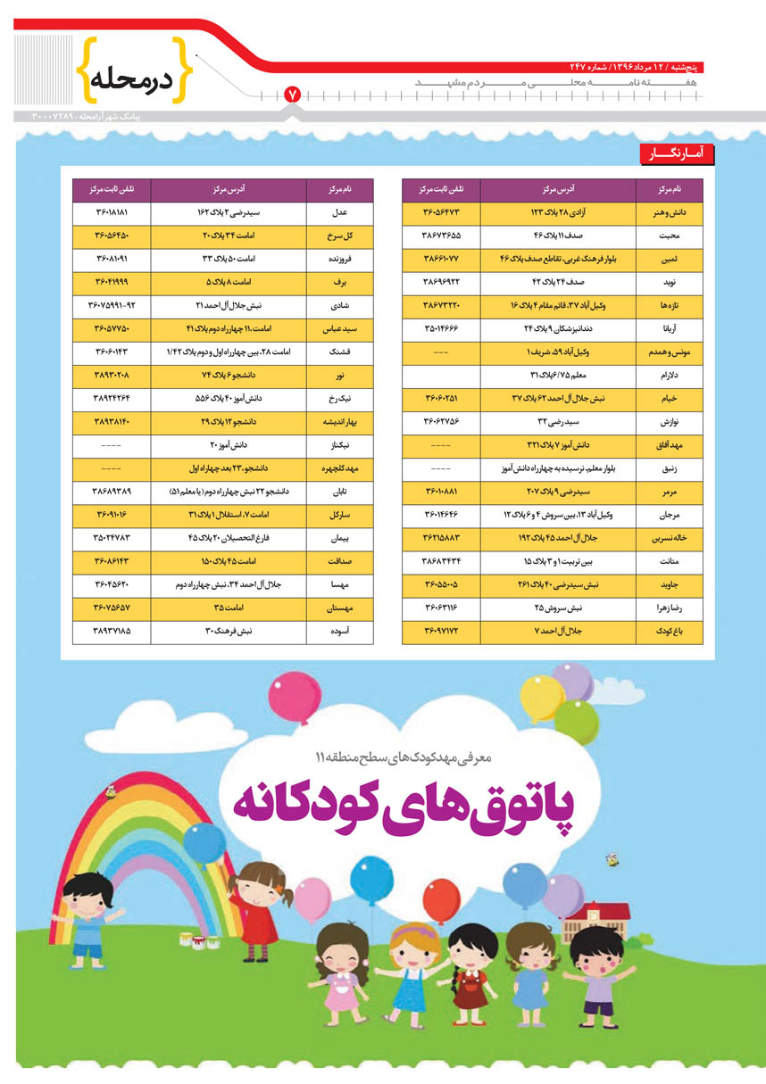 صفحه 7