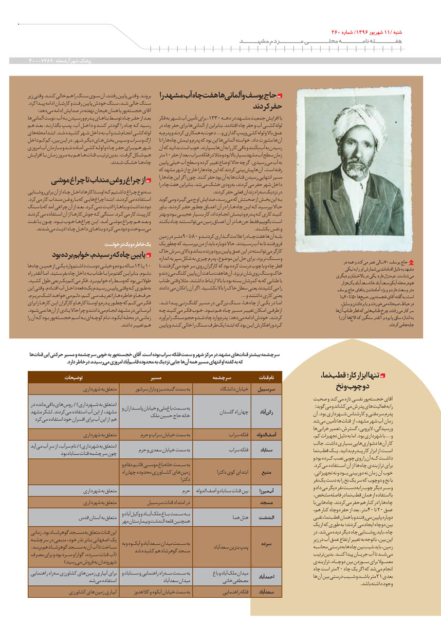 صفحه 5