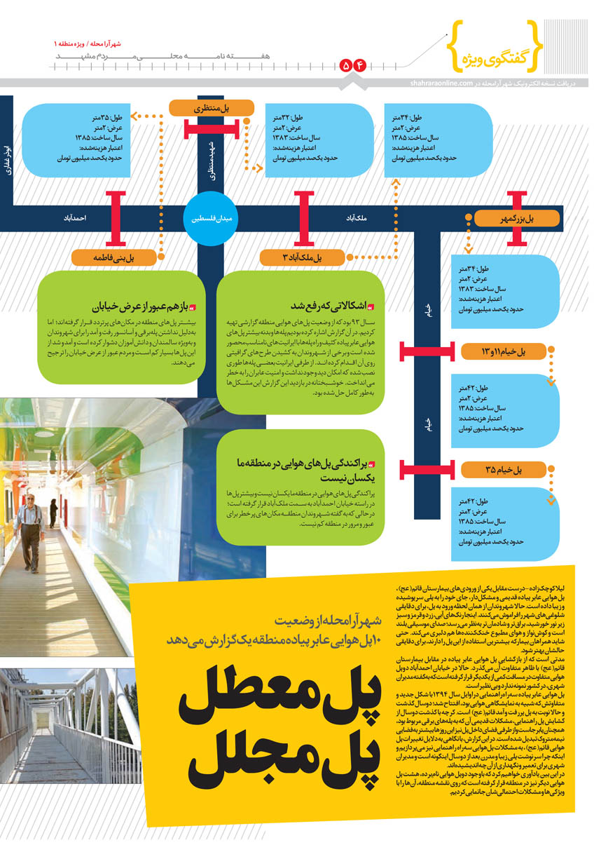 صفحه 4