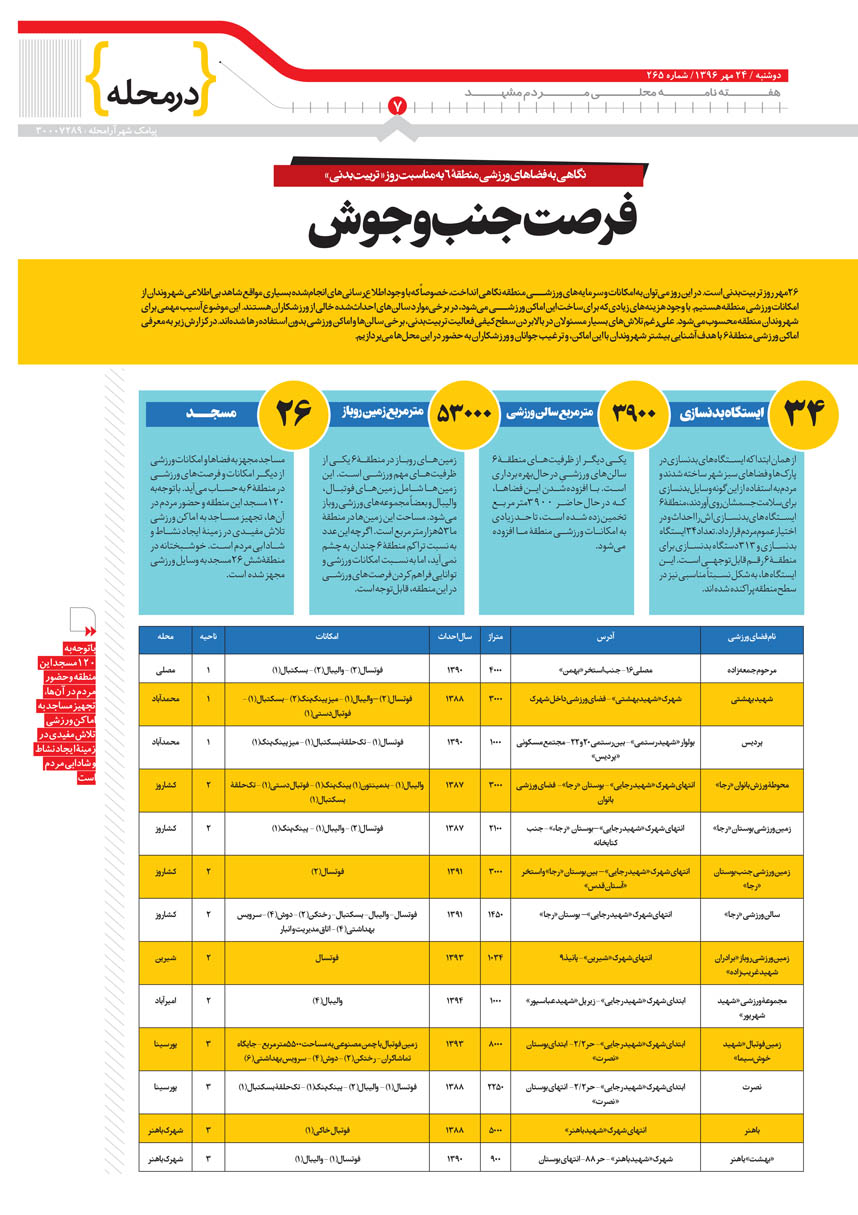 صفحه 7