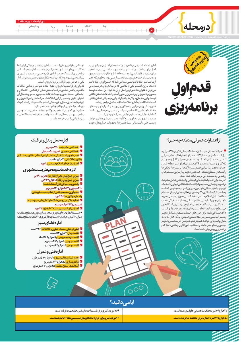 صفحه 6
