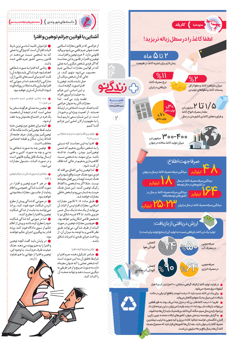 صفحه 2