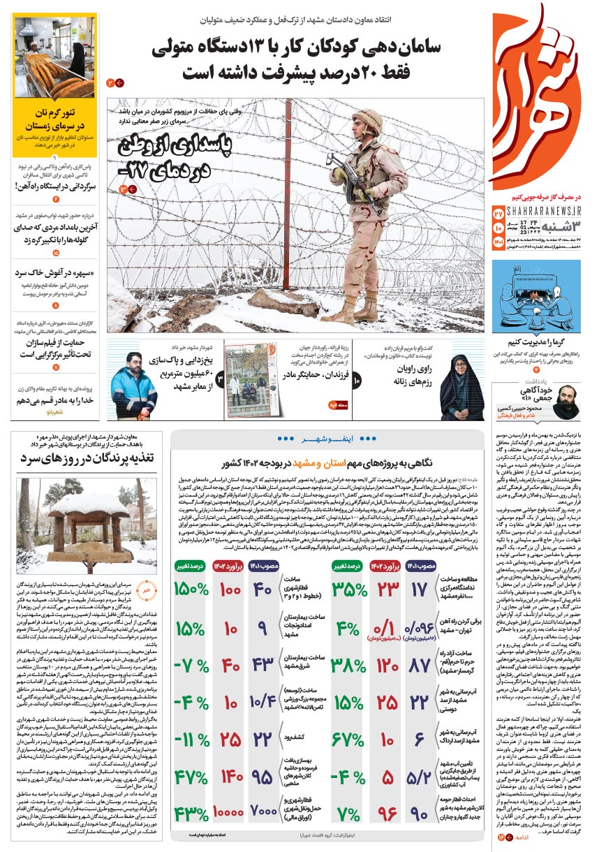 صفحه ۱
