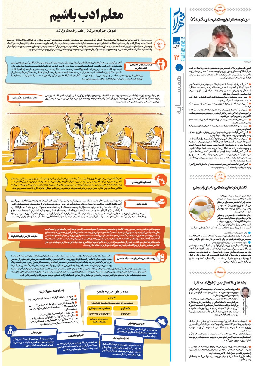 صفحه ۱۲