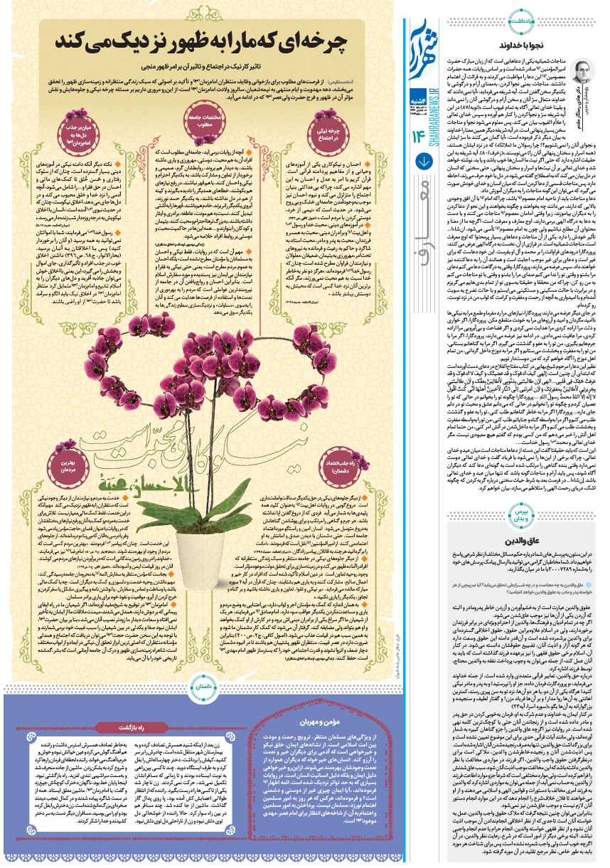 صفحه ۱۴
