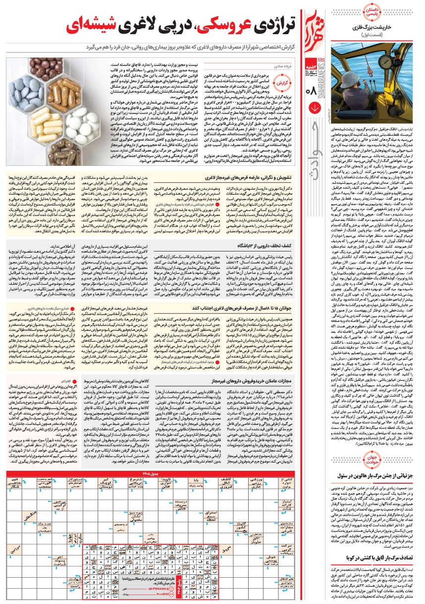 صفحه ۸