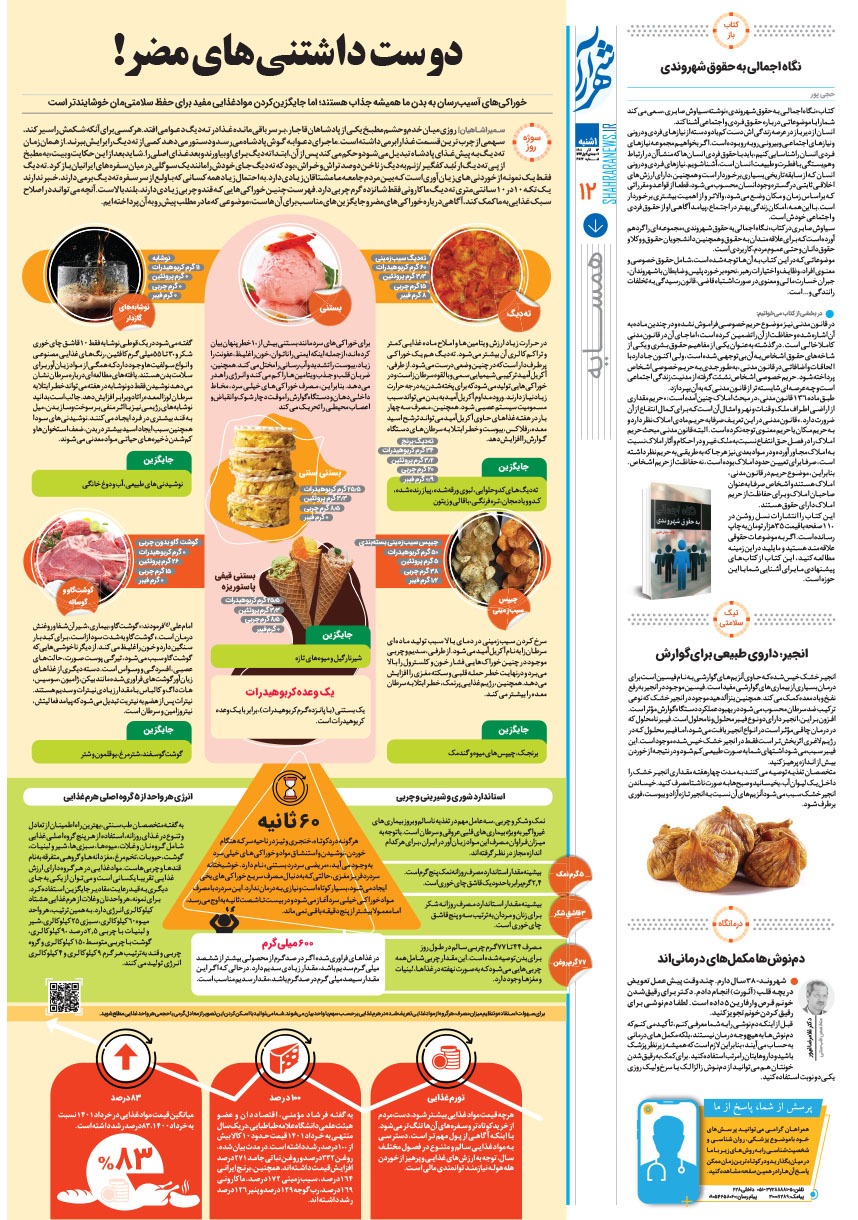 صفحه ۱۲