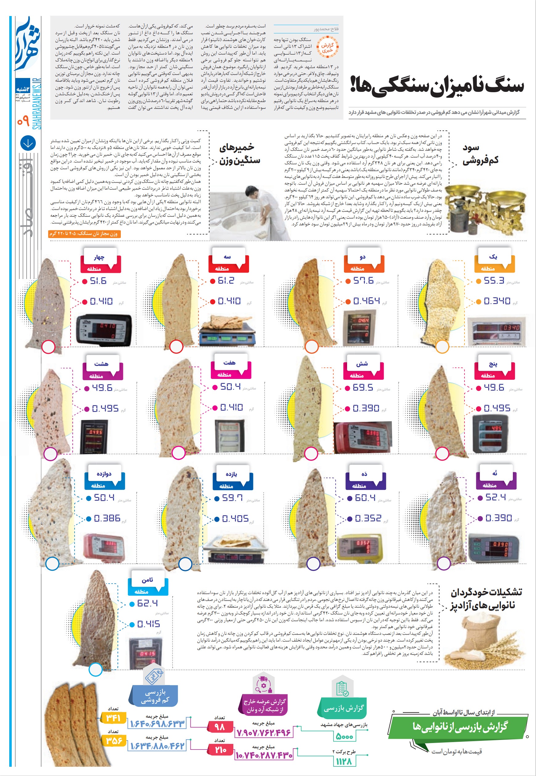 صفحه ۹