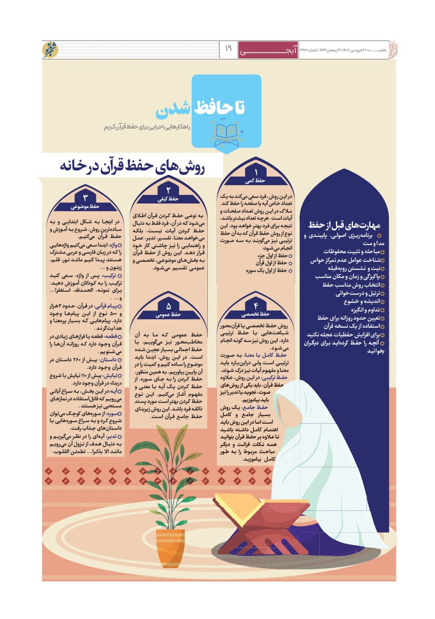 صفحه ۱۹