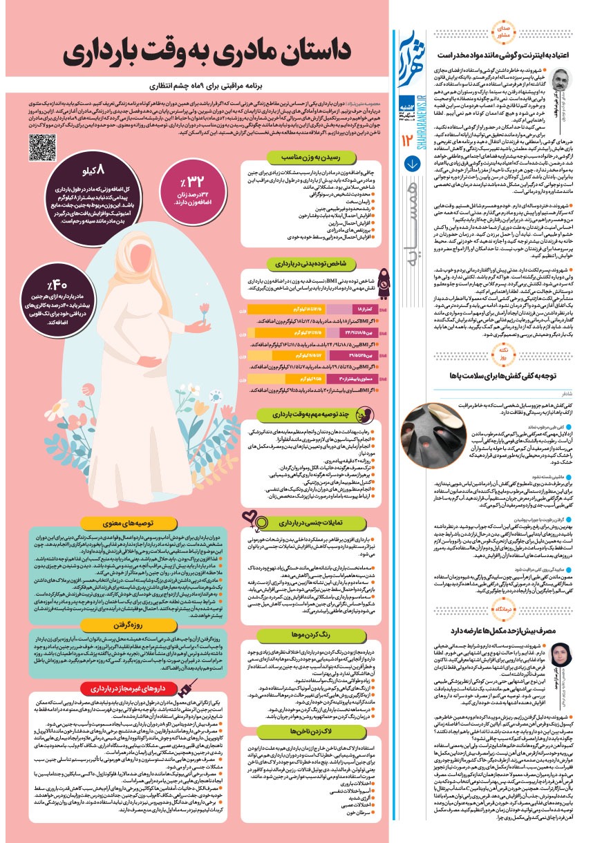 صفحه ۱۲