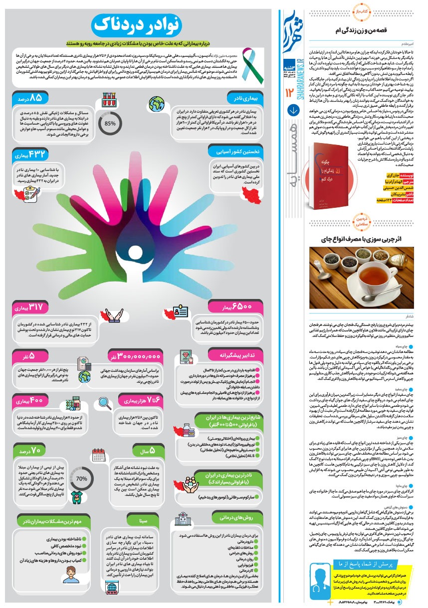 صفحه ۱۲