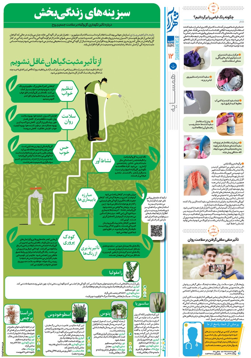 صفحه ۱۲