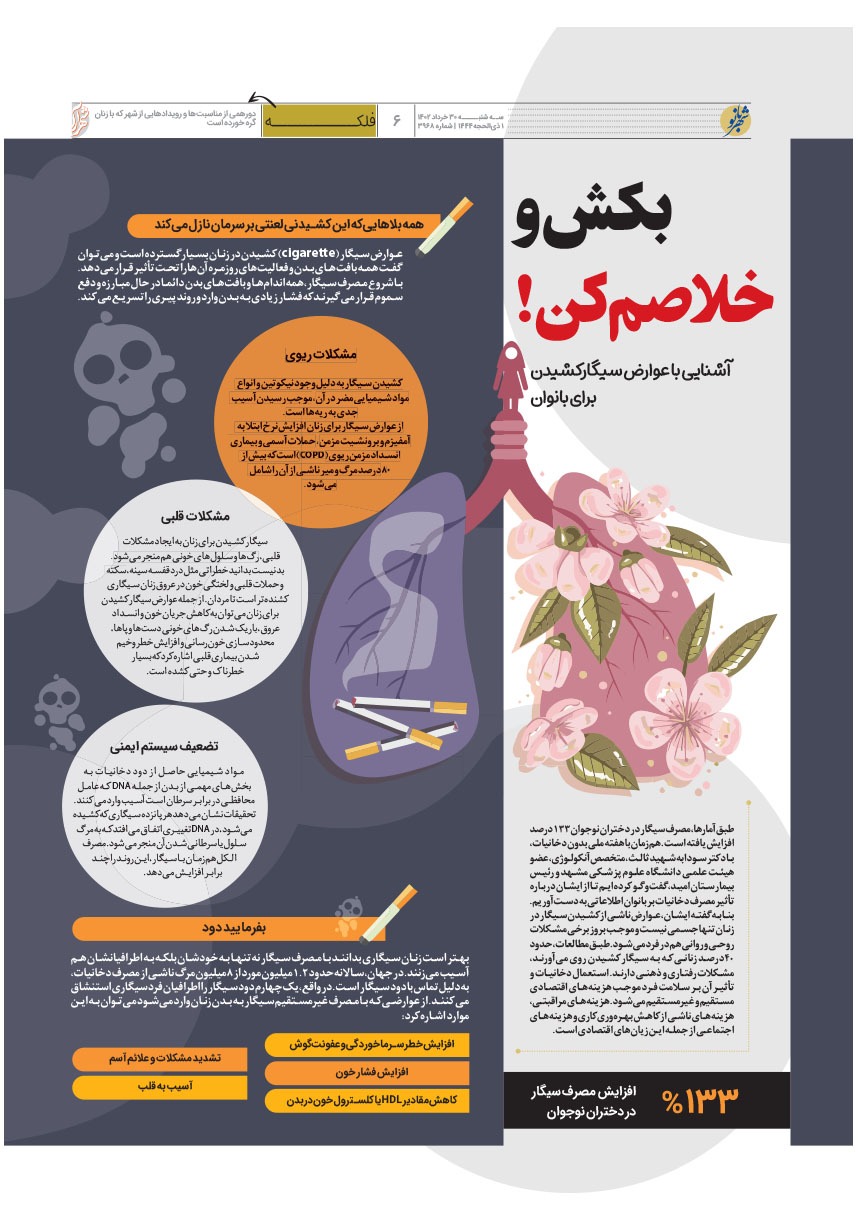 صفحه ۶