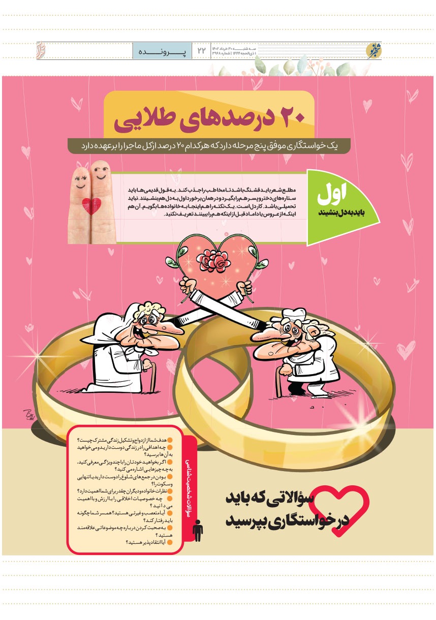 صفحه ۲۲