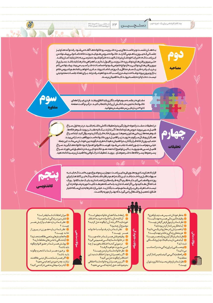 صفحه ۲۳