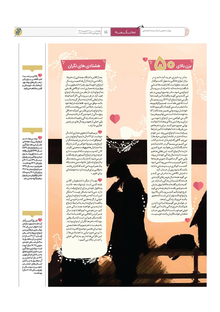 صفحه ۱۵