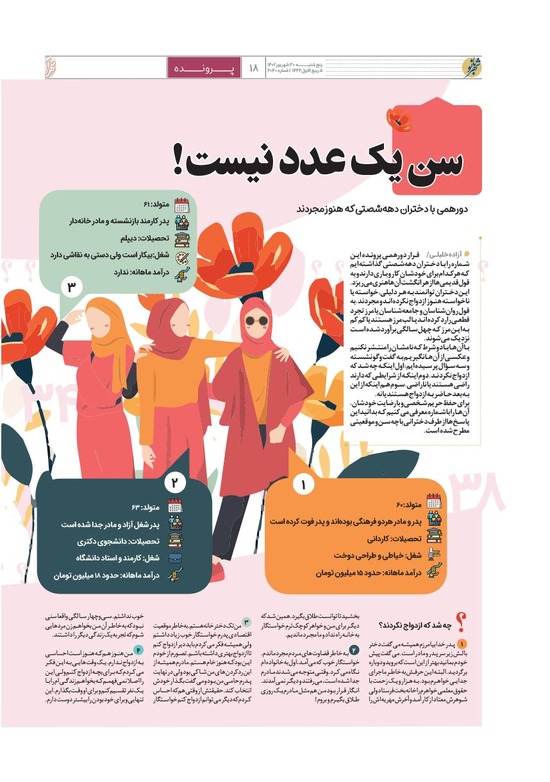 صفحه ۱۸