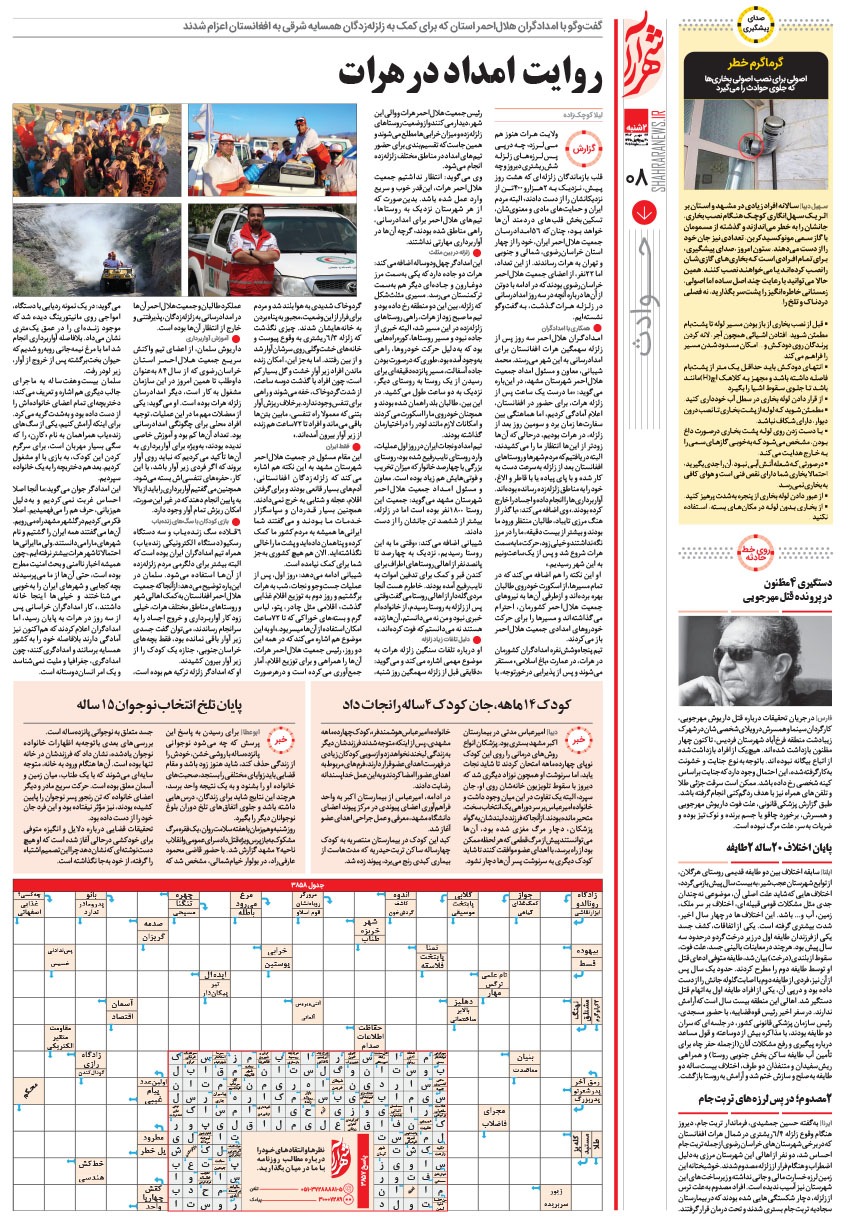 صفحه ۸