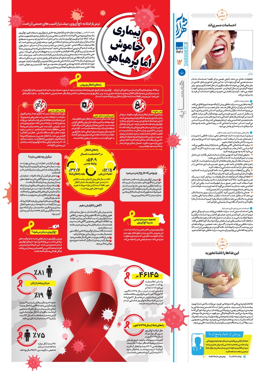 صفحه ۱۲