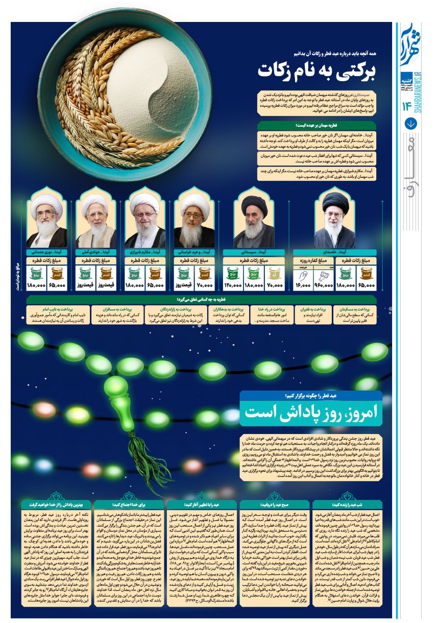 صفحه ۱۴