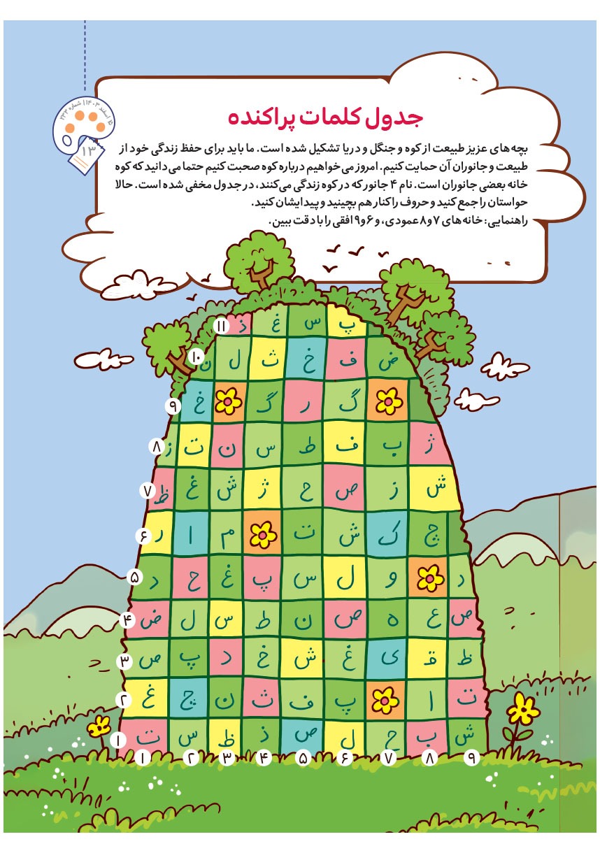 صفحه ۱۵
