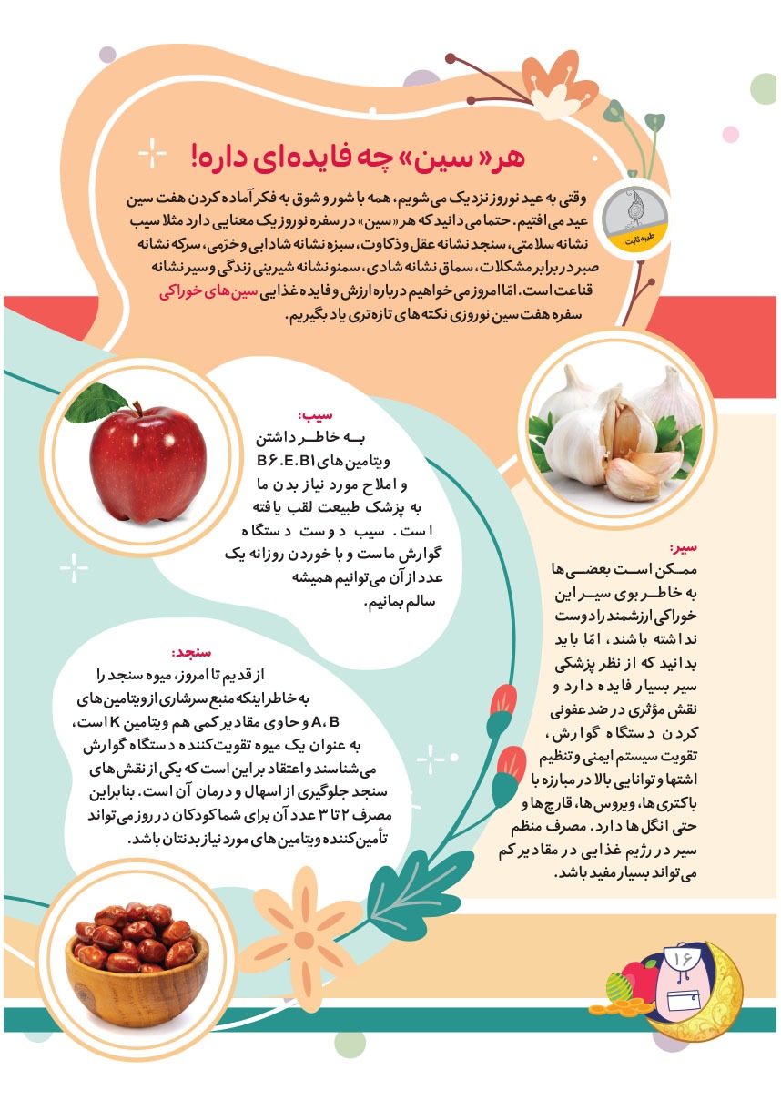 صفحه ۱۸