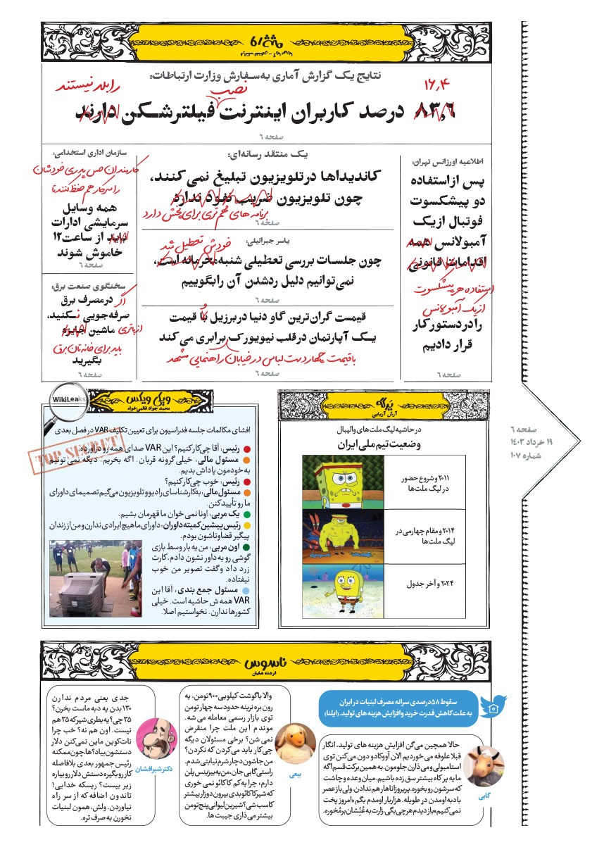 صفحه ۶